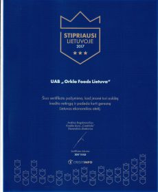 Populiariausia prekė 2018